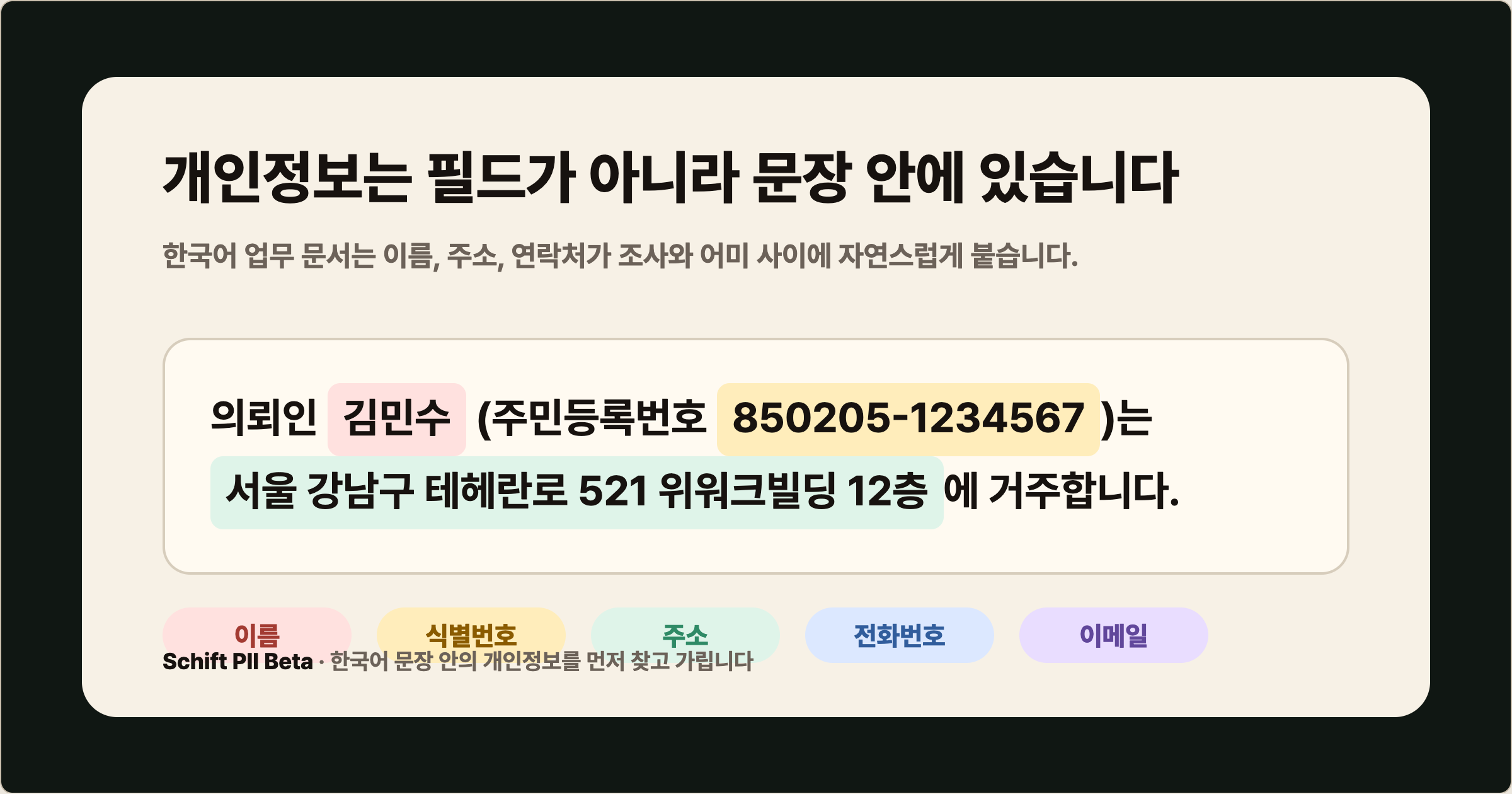 한국어 문장 속 개인정보 하이라이트